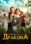 Когда у дракона болит голова